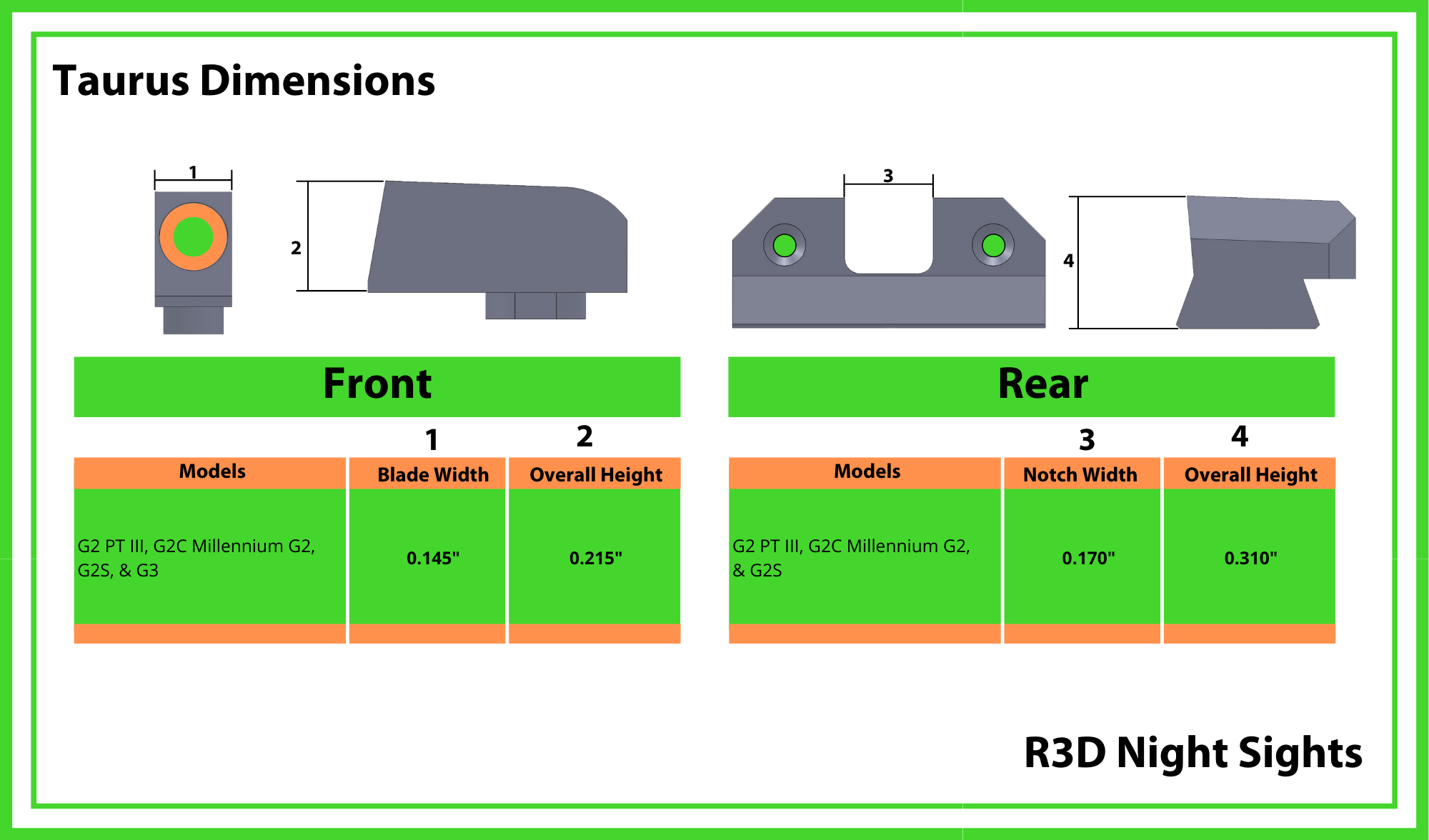 Taurus R3D Dimensions