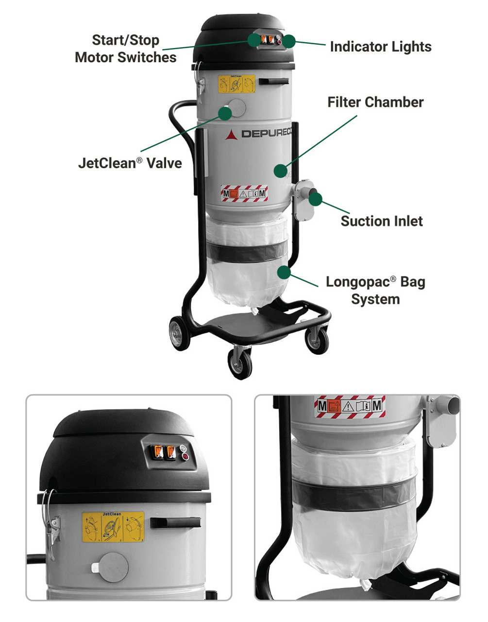 Depureco Industrial Vacuum | 3.5HP | 224 CFM | Jetclean | Longopac