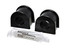 Energy Suspension Front Sway Bar Bushing Set -21mm ENE19-5105G