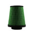 Green Filter Cone Filter GRE2047