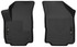 Husky Liners X-act Contour Series Front Floor Liners HSK52241