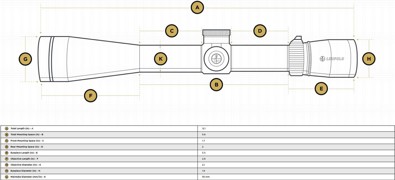 Leupold MARK 5HD 3.6-18X44 M5C3 FFP Illum. PR1-MIL Diagram