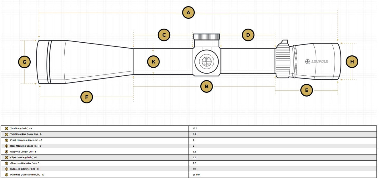 Leupold Mark 5HD 5-25x56 M5C3 FFP PR2-MIL Diagram