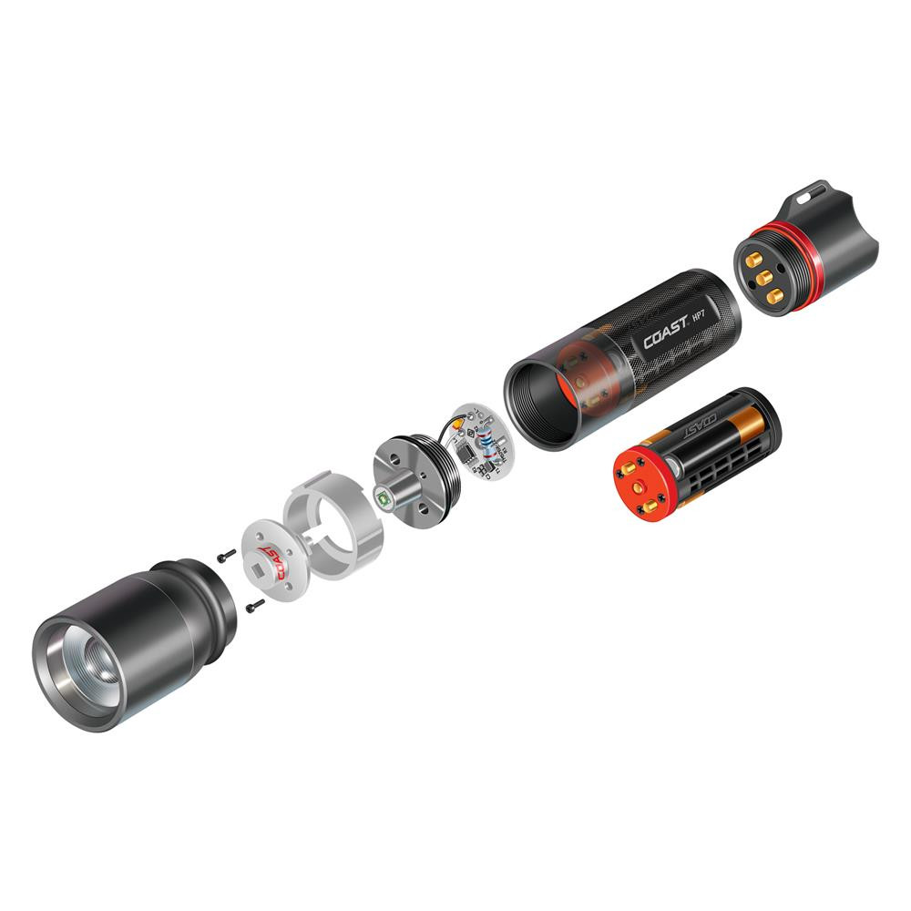 Lampe frontale rechargeable - grand angle d'éclairage