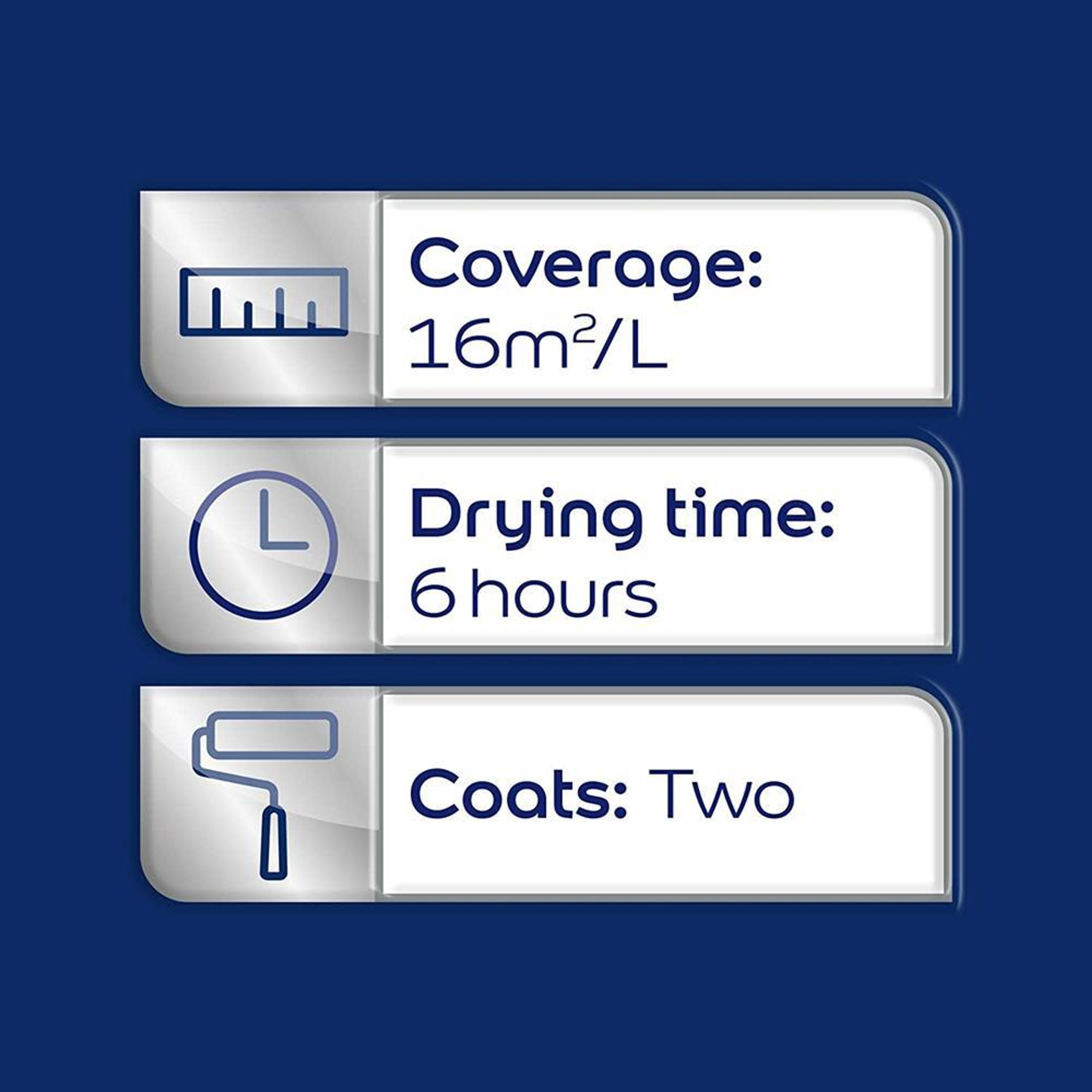 Dulux Pure Quick Dry Brilliant White Eggshell Paint (750ml)