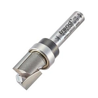 Image of the Trend Guided Profilers category