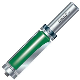 Image of the Guided Double Trimmers category