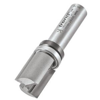 Image of the Guided Profilers category