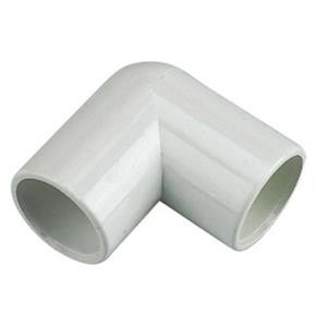 Image of the Solvant Weld category