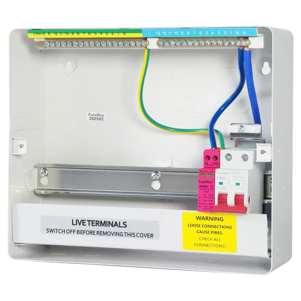 Consumer Units & Devices