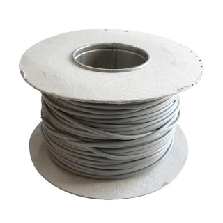 Termination Technology Promotion