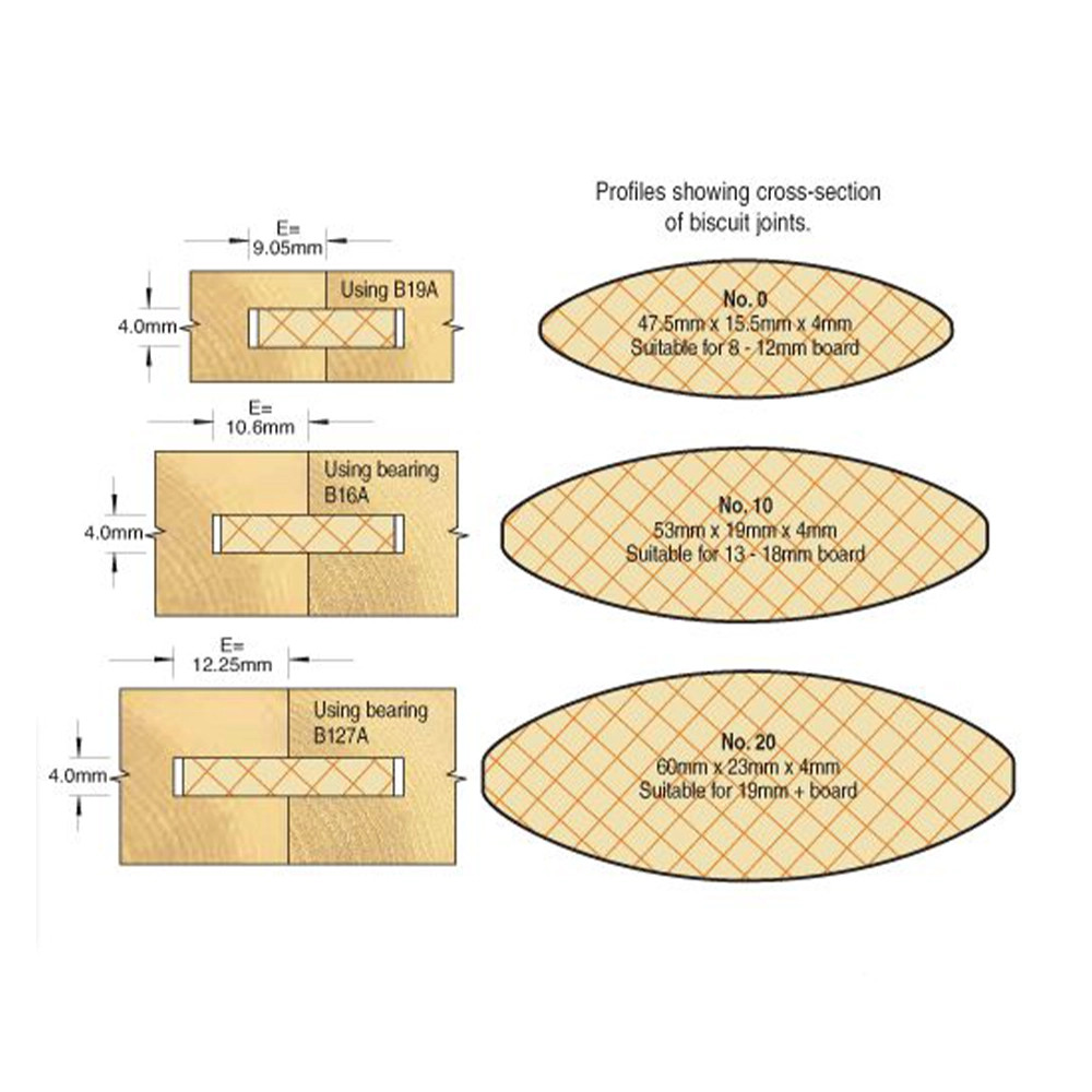 Fraise à Jointer Biscuit Trend CraftPro - Queue 12mm - Pour Biscuits 0,10,20 - Carbure Tungstène Fraise