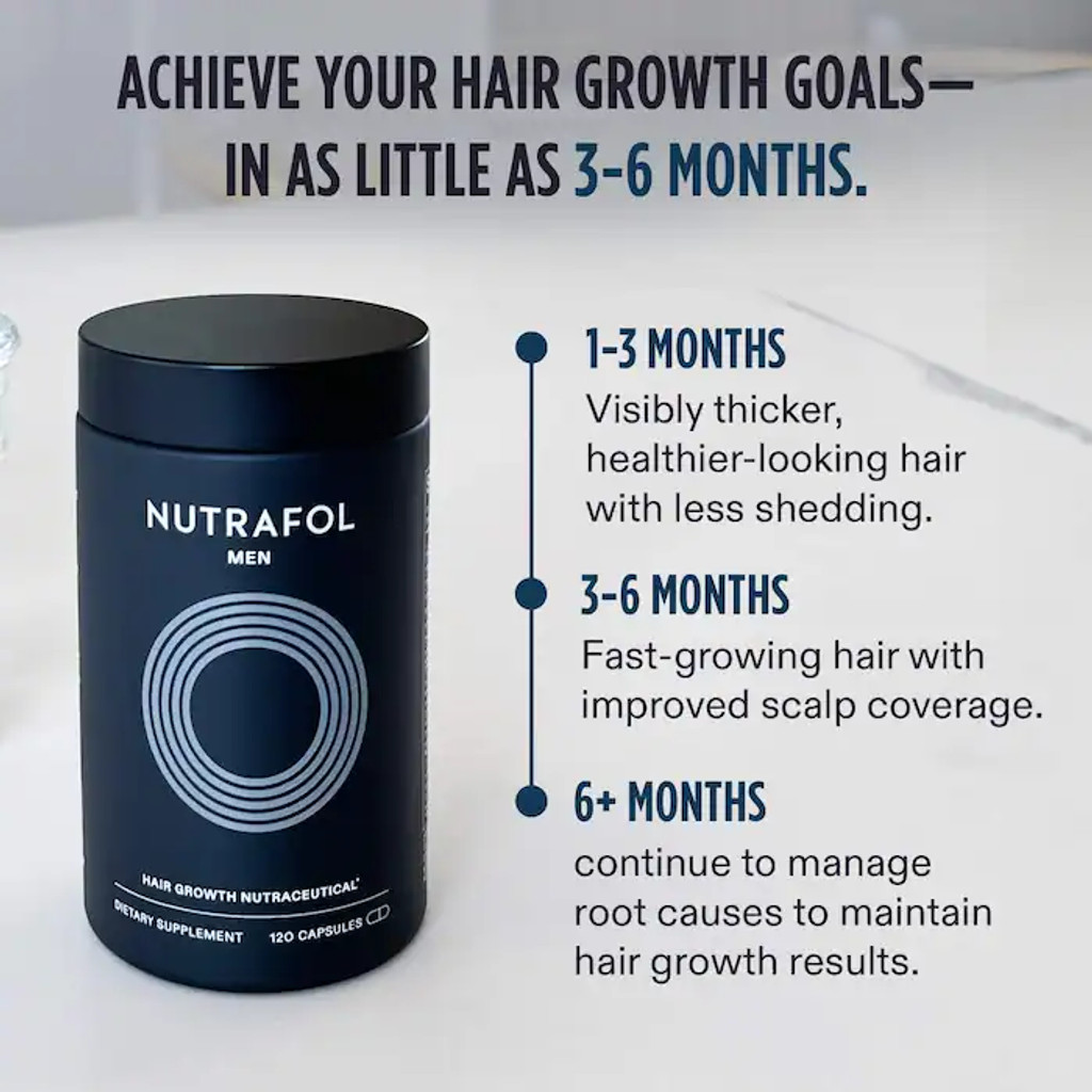 Nutrafol Men's Hair Growth Supplement | Single Bottle