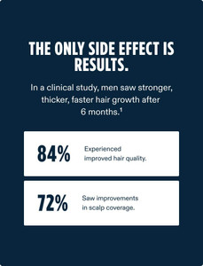 Nutrafol Men's Hair Growth Supplement | 3-Month Supply