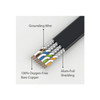 CAT8 FLAT ETHERNET CABLE SHIELDED U/FTP 40GbE WHITE