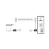 Ruijie WiFi Bridging Kit Up to 500m Range Expand Your Starlink or NBN