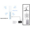Ruijie Outdoor WiFi Access Point Bundle 4 Hectares Expands Your Outdoor WiFi Coverage