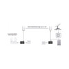 Ruijie WiFi Bridging Kit Up to 5km Range Extend Your WiFi Network Between