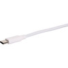 USB-C 65W GaN PD Device Laptop Power Supply