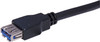 Dynalink USB 3.0 Clipsal Style Clip-In Mechanism