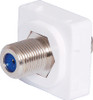 F Type Clipsal Style Clip-In Mechanism