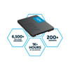 Crucial BX500 1TB 2.5' SATA3 6Gb/s SSD - 3D NAND 540/500MB/s 7mm 1.5 mil MTBF 3yr wty Acronis True Image Solid State Drive
