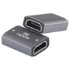 8K HDMI SOCKET TO HDMI SOCKET JOINER