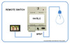 H4 RLC RELAY CONTROL MODULE