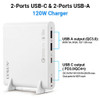 120W USB-C PD/USB-A QC3 GaN MULTI-CHARGER