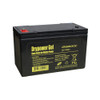 SLA - All Brand Listing