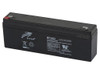 SLA - All Brand Listing