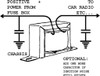 VOLTAGE NOISE FILTERS