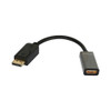 Dp Male to HDMI Female 8k/60hz Active