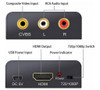 COMPOSITE AV CVBS TO HDMI CONVERTER 1080p