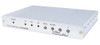 SDI TO HDMI SCALER WITH AUDIO