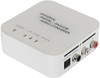 BIDIRECTIONAL DAC / ADC AUDIO CONVERTER
