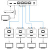 HDMI EXTENDER 4-WAY OVER CAT6 4K60