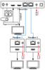 HDMI EXTENDER 2-WAY OVER CAT6 4K60 WITH IR