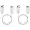 WIRELESS HDMI SENDER AND RECEIVER KIT