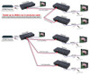 HDMI OVER 2 CONDUCTOR CABLE EXTENDER KIT UP TO 3.8KM