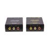 STEREO AV & IR OVER CAT5