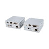 HDMI OVER HDBaseT EXTENDER 4K30 PoC - CYPRESS