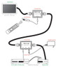 IR DISTRIBUTION OVER COAX KIT