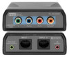 HDTV CAT5 RECEIVER (EACH)