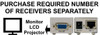 VGA SPLITTER CAT5 SMARTVIEW