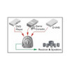 OPTICAL CABLE SELECTOR
