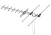 VHF / UHF 4-10dB YAGI ANTENNA - PROLINK
