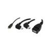ON THE GO USB HOST - OTG