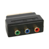 SCART TO RGB/YUV
