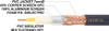 75Ω VIDEO CABLE 7mm SOUNDLINK
